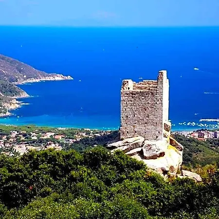 L'arcipelago